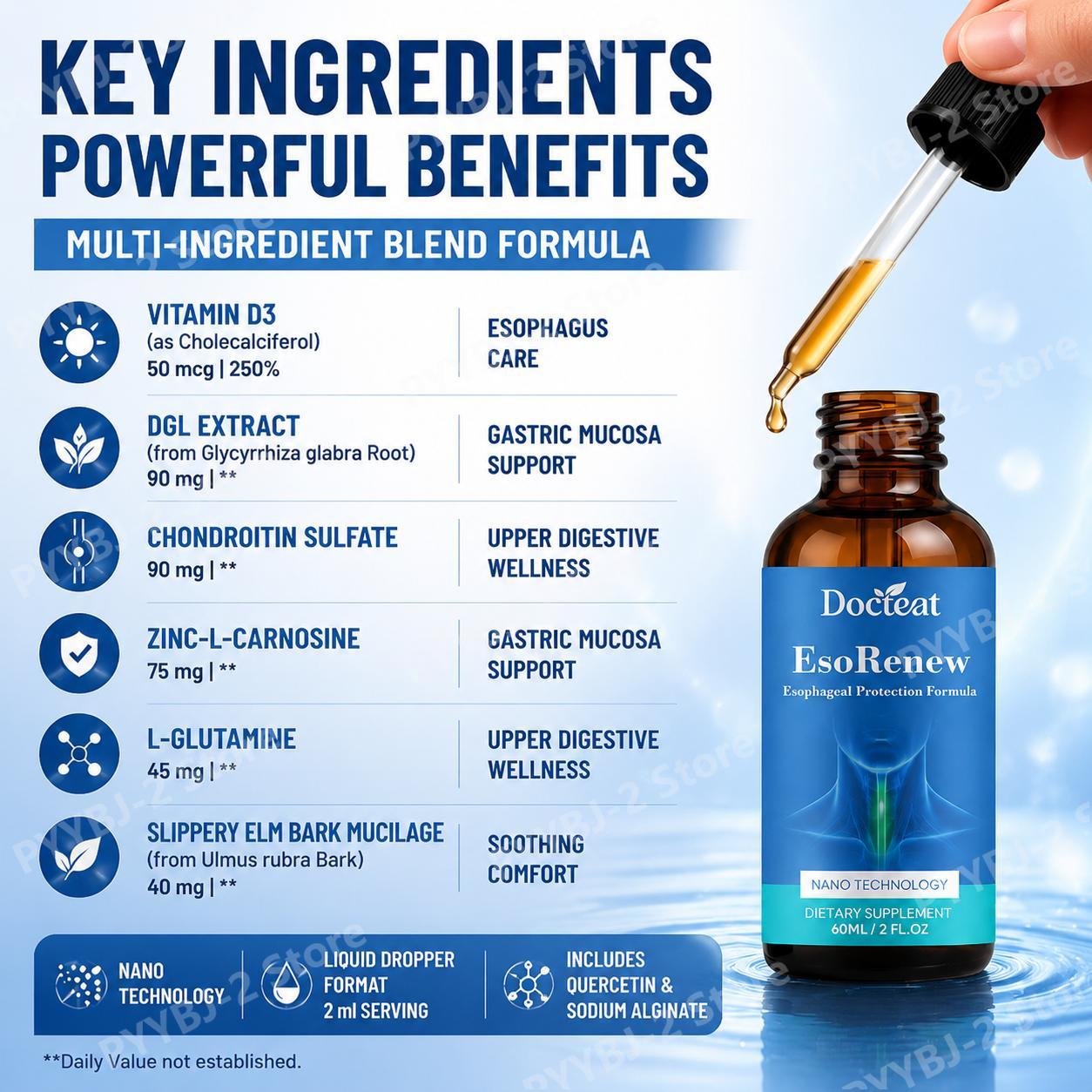 Docteat EsoRenew Капли для защ – обзор и цена Wellness Quercetin